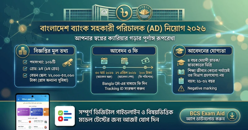 বাংলাদেশ ব্যাংক সহকারী পরিচালক (AD) নিয়োগ ২০২৬: আবেদন পদ্ধতি ও প্রস্তুতির পূর্ণাঙ্গ গাইডলাইন